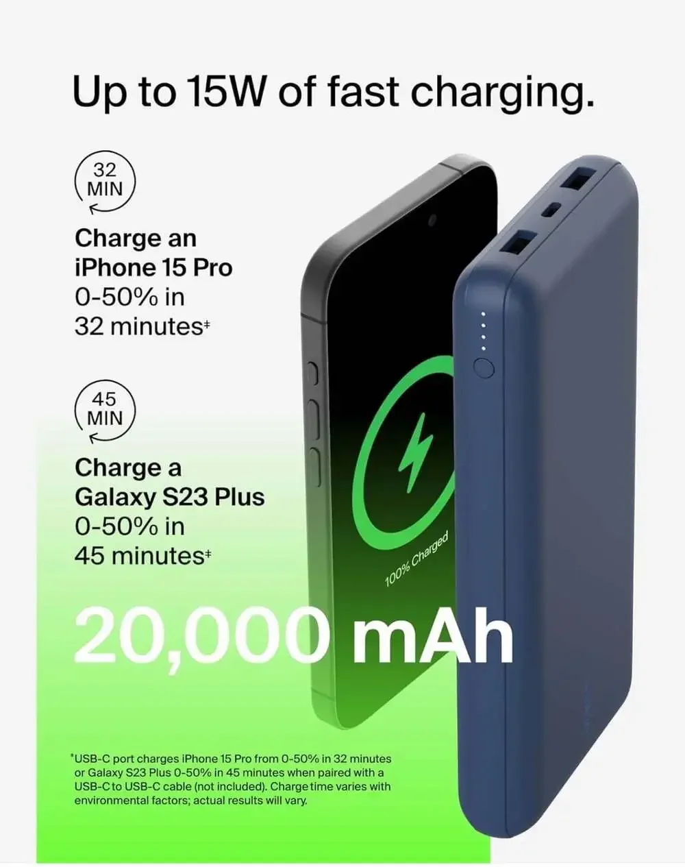 Belkin boostcharge 20